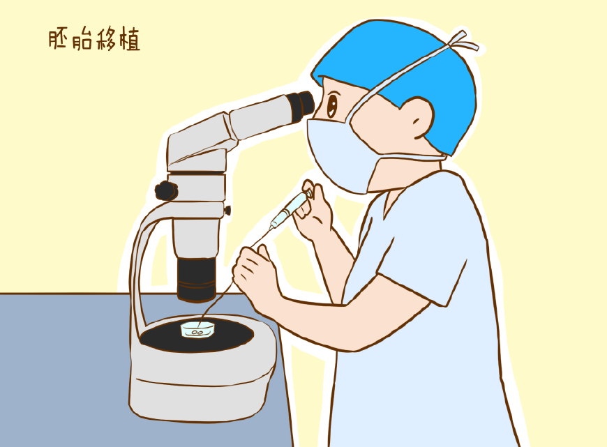 孕妇禁食