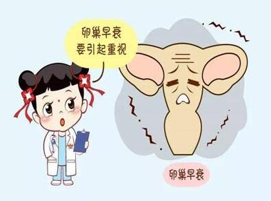 孕期